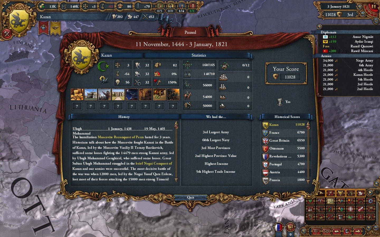 Kazan endgame screen.jpg